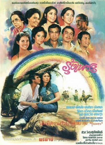 Poster for Rungpetch