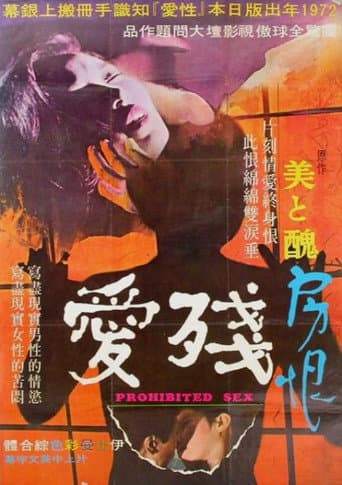 Poster for Prohibited Sex