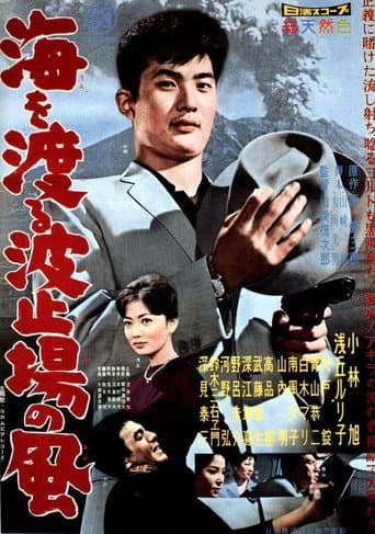 Poster for Volcano Wind