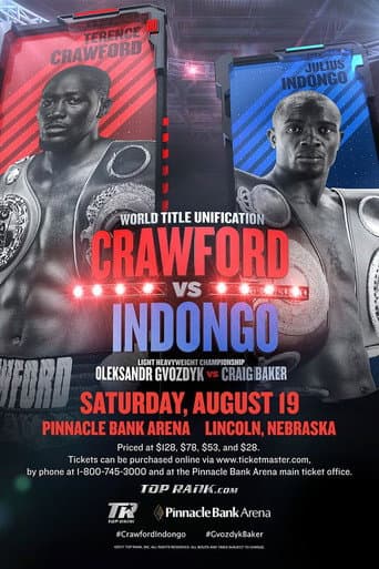 Poster for Terence Crawford vs. Julius Indongo