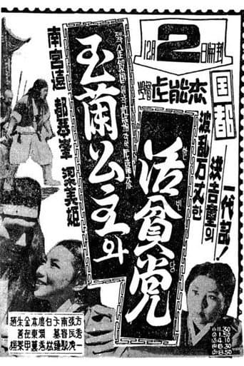 Poster for Princess Ok-ran and Hwalbindang