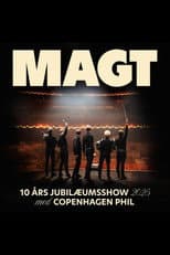 Poster for Magt 10-års jubilæumsshow