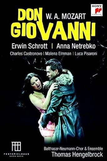 Poster for Mozart Don Giovanni