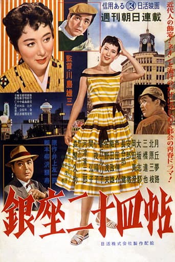 Poster for Tales of Ginza