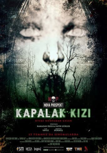 Poster for Kapalak Kızı