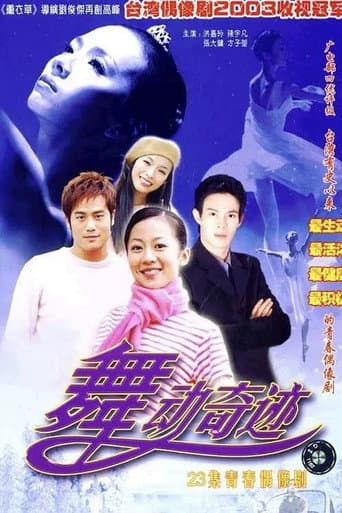 Poster for 舞動奇跡