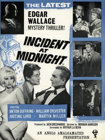 Poster for Incident at Midnight