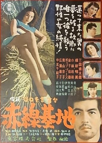 Poster for The Red Light Military Base