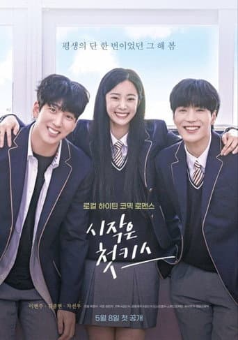 Poster for It Was Spring
