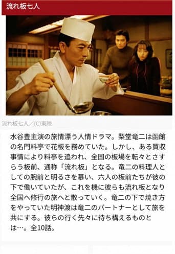 Poster for 流れ板七人
