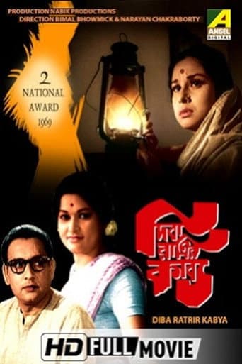 Poster for Dibaratrir Kabya