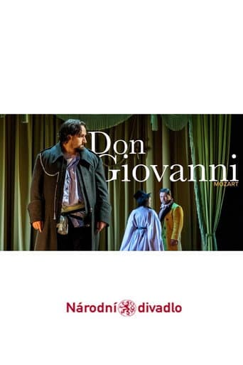 Poster for Don Giovanni