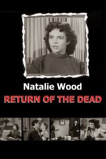 Poster for Return of the Dead
