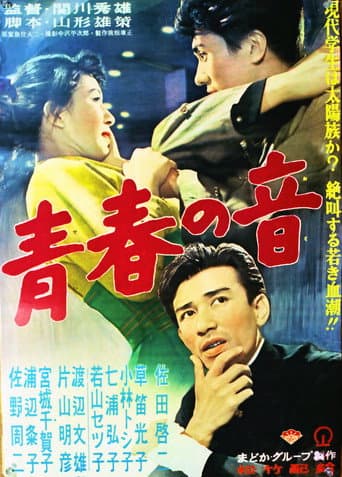 Poster for Sound of Youth