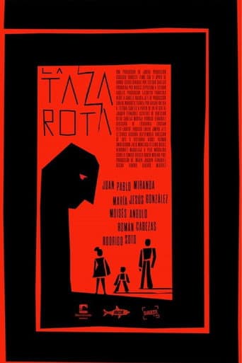 Poster for La taza rota