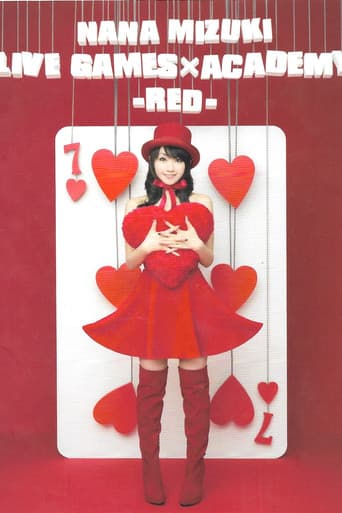 Poster for NANA MIZUKI LIVE GAMES 2010 RED STAGE