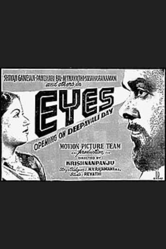 Poster for Eyes