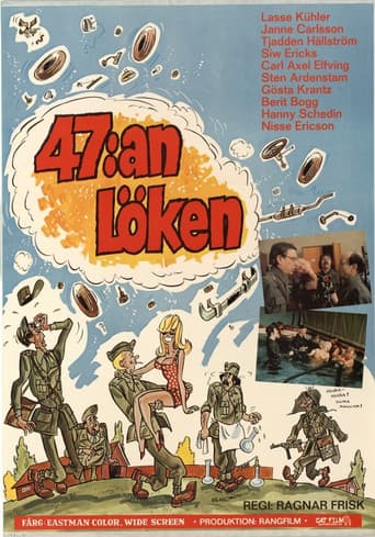 Poster for 47:an Löken