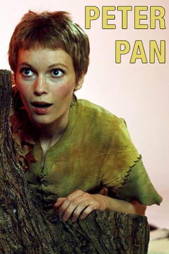 Poster for Peter Pan