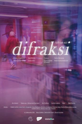 Poster for Difraction