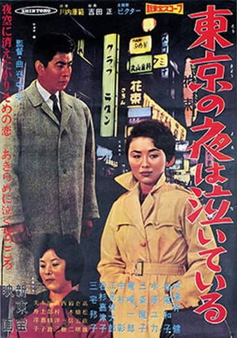 Poster for 東京の夜は泣いている