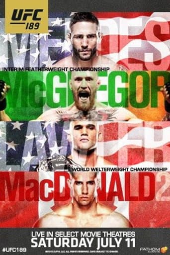 Poster for UFC 189: Mendes vs. McGregor