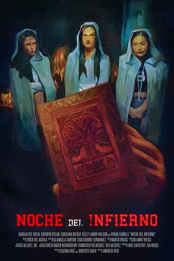 Poster for Hell Night