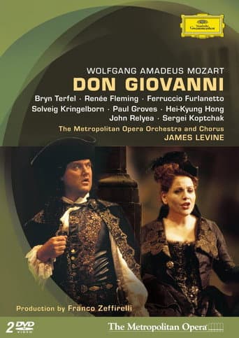 Poster for Don Giovanni