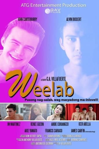 Poster for Weelab