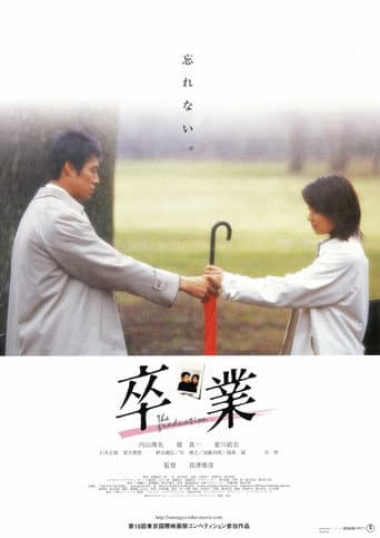 Poster for The Graduation