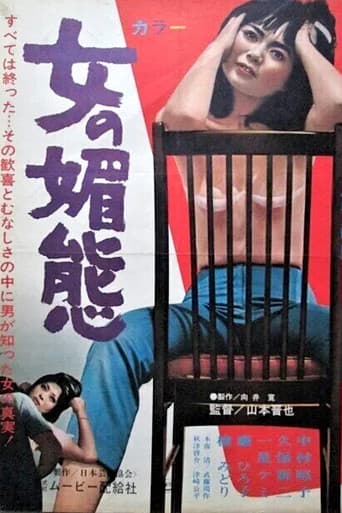 Poster for Women's Coquetry