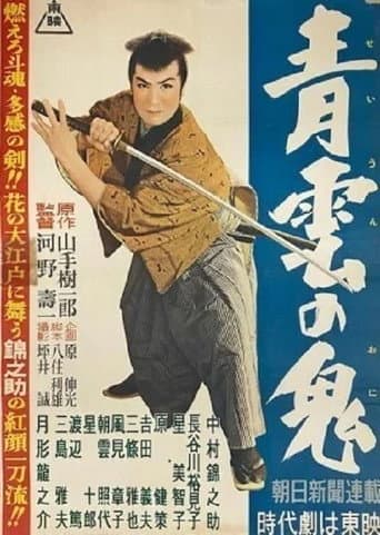 Poster for Lofty Ambitions
