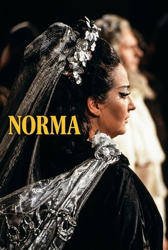 Poster for Norma
