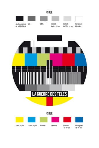 Poster for La Guerre des télés