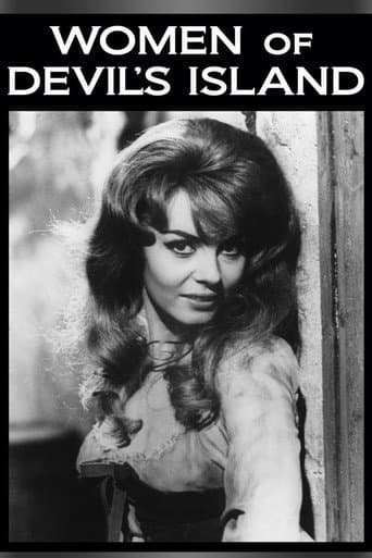 Poster for Women of Devil's Island