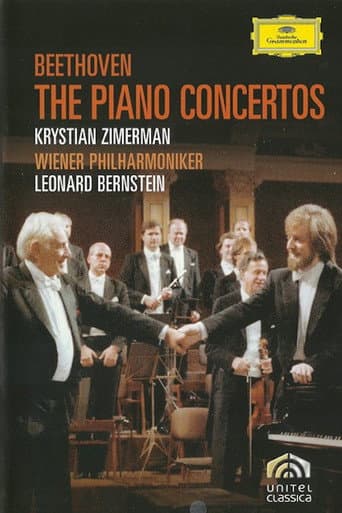Poster for Beethoven Piano Concertos Nos. 3, 4 & 5