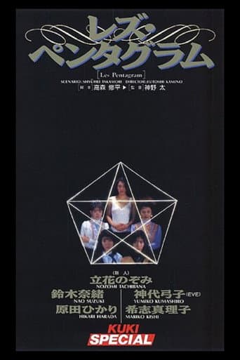 Poster for Les Pentagram