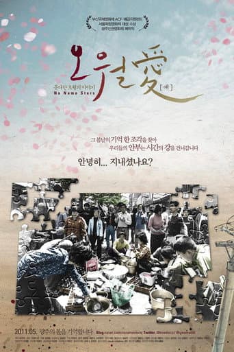 Poster for No Name Stars