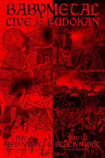 Poster for BABYMETAL - Live at Budokan ~Red Night & Black Night Apocalypse~