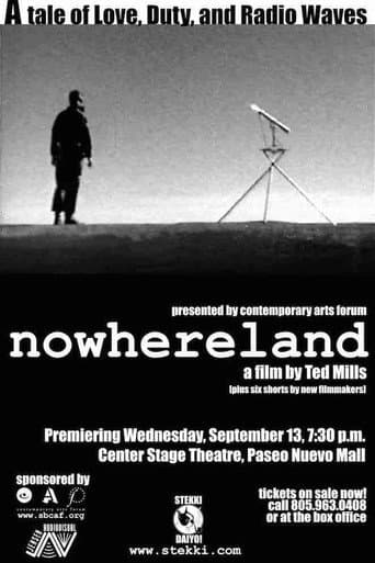 Poster for Nowhereland