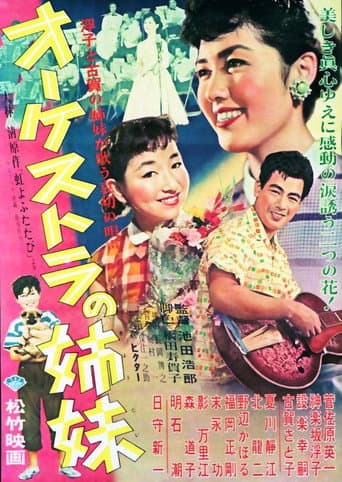Poster for The Orchestra Sisters