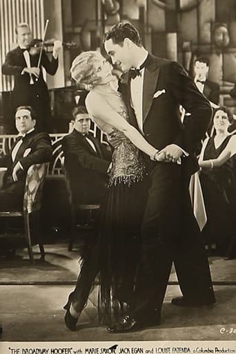 Poster for The Broadway Hoofer