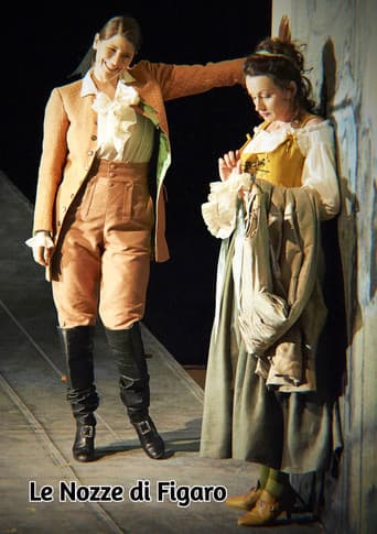 Poster for Le Nozze di Figaro - Wiener Staatsoper