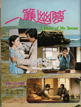 Poster for Fantasies Behind the Pearly Curtain