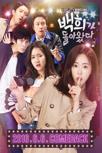 Poster for Season 1