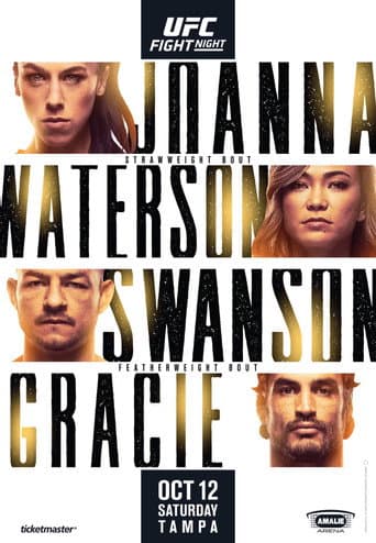 Poster for UFC Fight Night 161: Joanna vs. Waterson