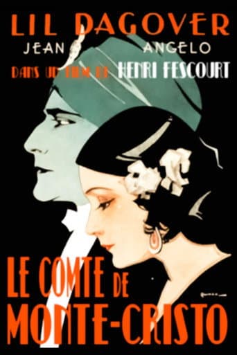 Poster for Monte Cristo