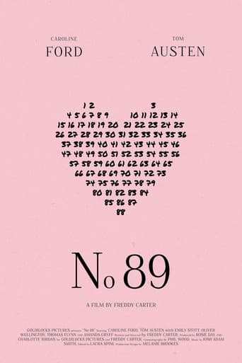 Poster for No 89