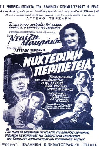 Poster for Night Adventure