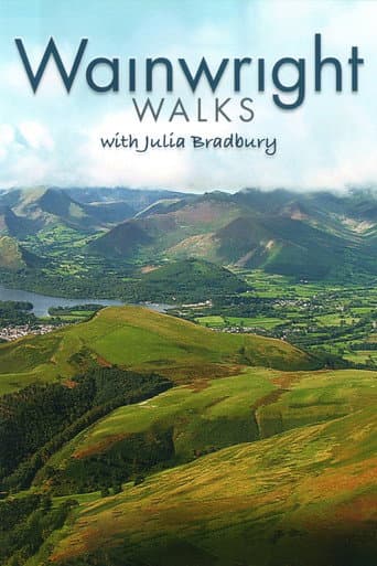 Poster for Wainwright Walks